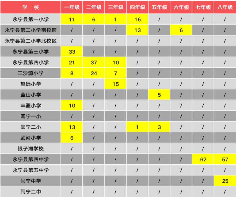 正版玄机免费资料大全